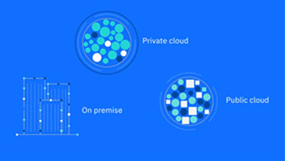 IBM Cloud Pak for Data - TechD